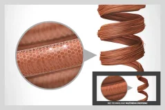 Goldwell Mléčný protein
